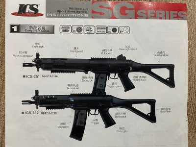 Lote Replica ICS-251 Electric